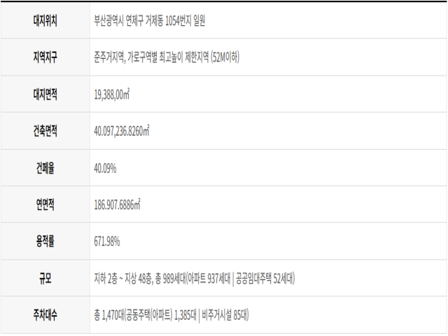 사업개요.png