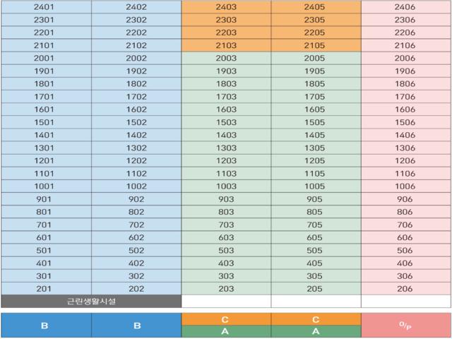 시민공원 허브팰리스 더파크 동호배치도